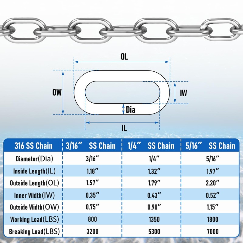 1/2" Boat Anchor Rope 100 ft with Anchor Chain 1/4"