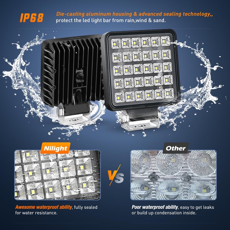 Nilight 4.3 Inch Square Utility LED Work Light W/Integrated Toggle