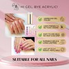 HYBRID Viti-B Base Nail Gel, No Heat, 18ml