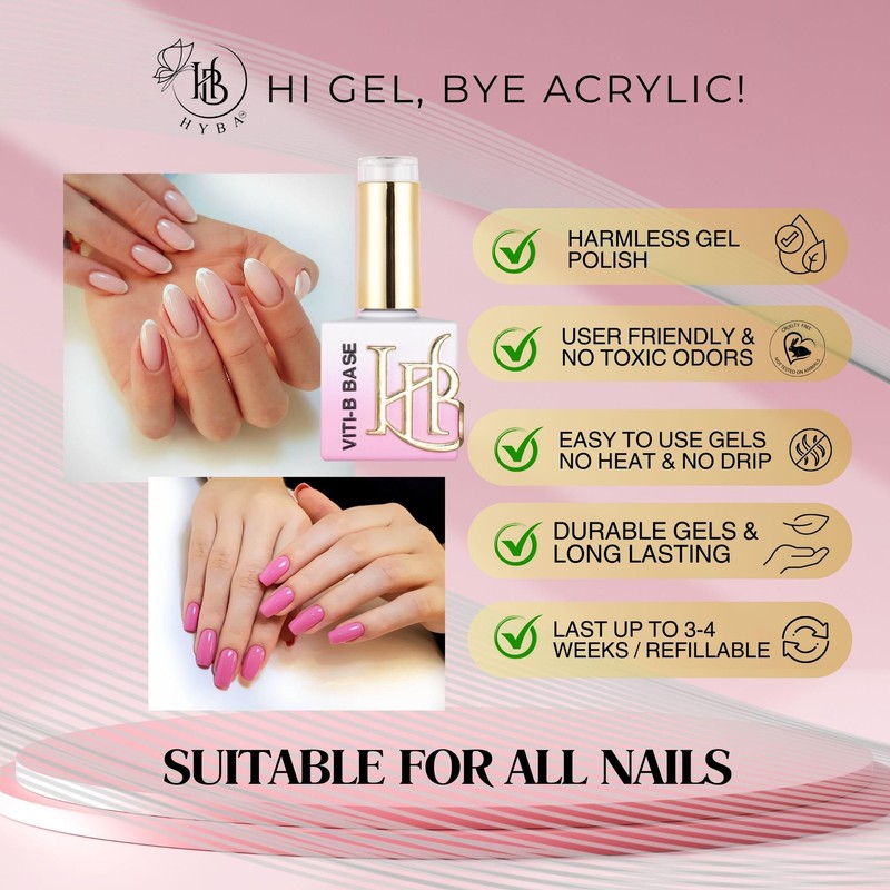 HYBRID Viti-B Base Nail Gel, No Heat, 18ml