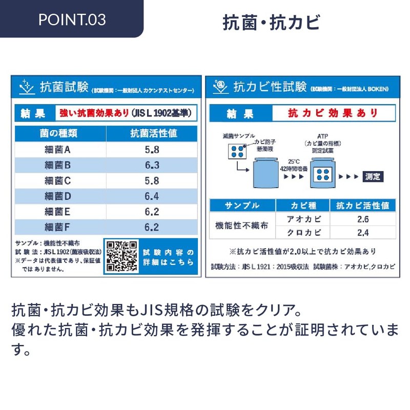 Mowbray Sports Easy Dehumidifier Desiccant Disposable Sneaker Dry White 56g,