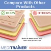 EVOTECH SCIENTIFIC Surgical Suture Set, Human Stitched Skin Model, Latest