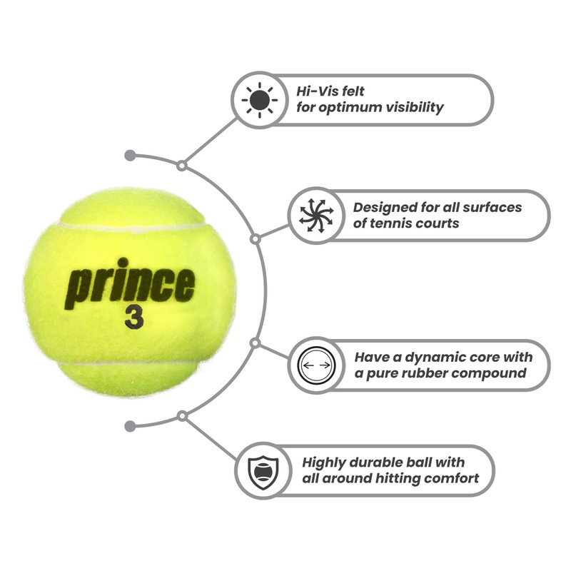Prince 3 Championship Tennis Balls