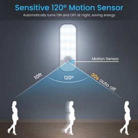 ANOPU Nachtlicht mit Bewegungsmelder, [2 Stck] 24LED Wiederaufladbares , Schranklicht mit 3 Modi (Auto/ON/OFF), Warmwei?es Orientierungslicht fr Kinderzimmer, Schlafzimmer, Flur, Kche, Treppe