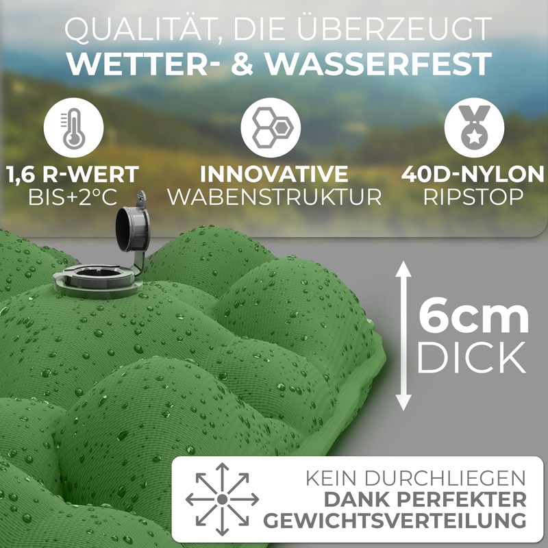 Alpenwert Outdoor Sleeping Mat [Small Pack Size & Ultralight] Air
