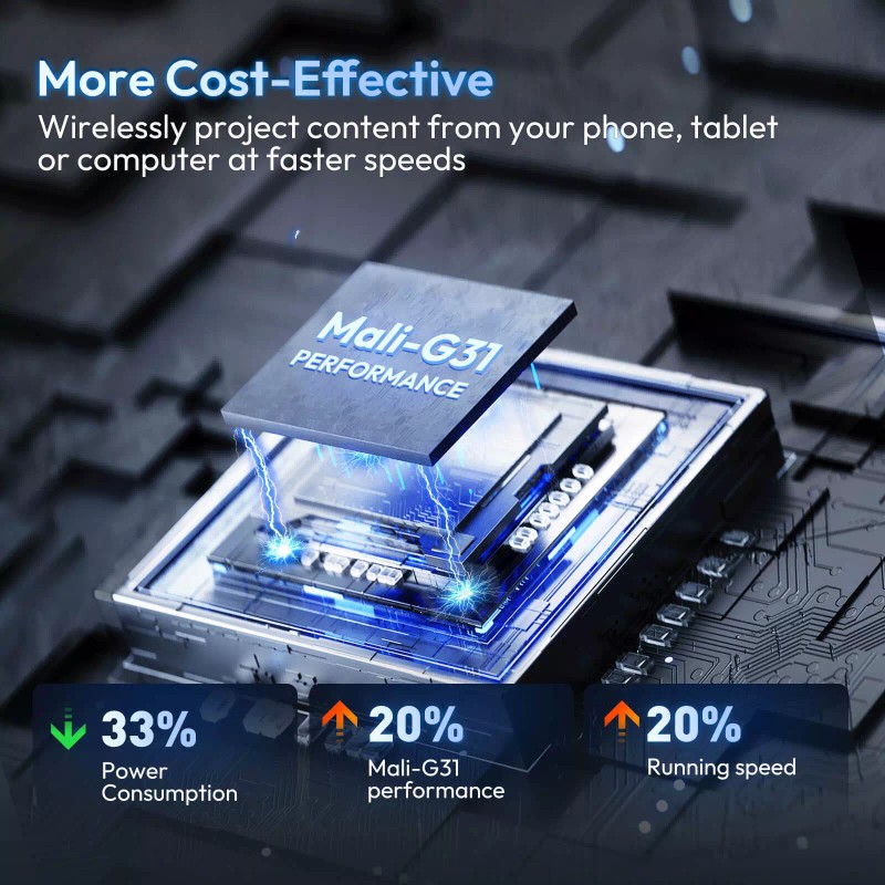 XGODY 4K UHD Projector Android 12000 Lumen Smart 5G WiFi