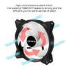upHere 120mm 3PIN Case Fan with Rainbow LED Low Noise