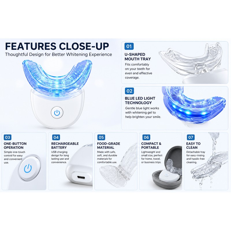 Blue Light Teeth Whitening Device for Home Use – Professional