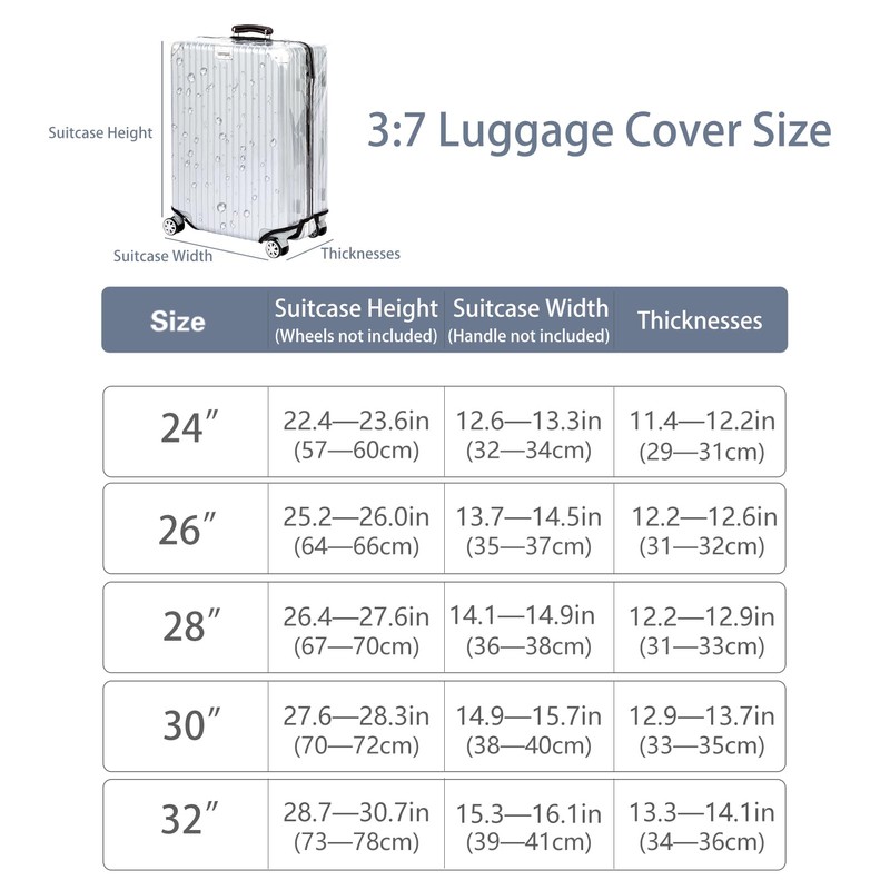 Veki Clear Protective PVC Suitcase Cover with Zip, Waterproof Dustproof