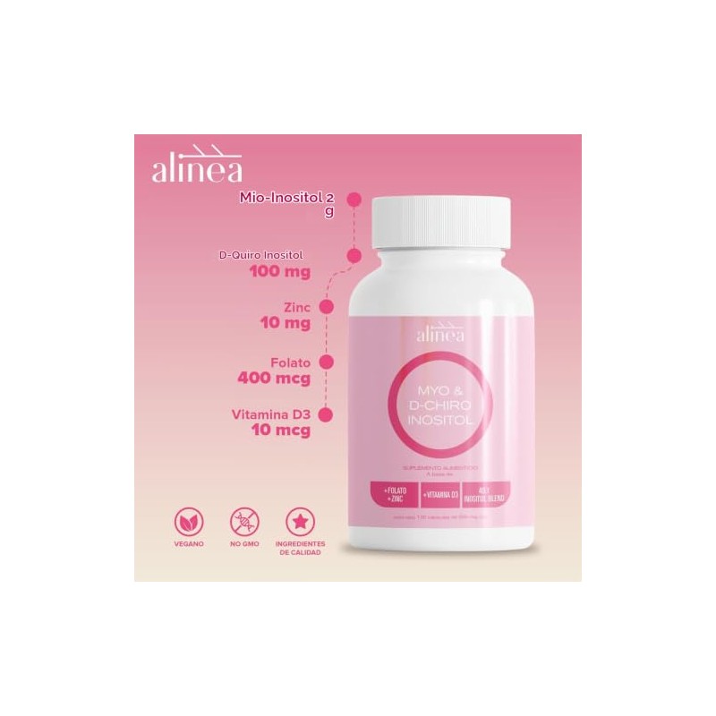 Alinea Suplemento Alimenticio Mujeres Myo Chiro Inositol Relación Óptima Folato