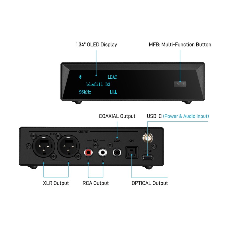 blafili B3 Professional XLR Bluetooth v5.1 Music Receiver, LDAC &