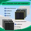 Prestivair MinusA3 SPA-1000N Replacement Filter Set Compatible with Rabbit Air