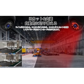 ELP 1080P Webcam 2MP Infrared Night Vision Security Camera 100fps 24 Infrared Lights Dome Surveillance Camera FHD USB Dome Camera Security and Surveillance Home Office Camera Waterproof Night Vision