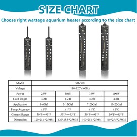 SEAOURA Fish Tank Heater,Aquarium Heater,100W Aquarium Betta Heater for 10-25 Gallon with LED Temperature Display (100W)