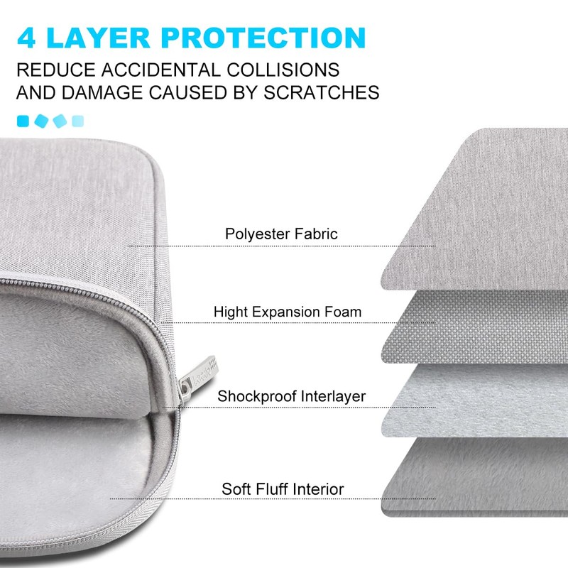 Lacdo Laptop Sleeve Case for 14-inch MacBook Pro M4/M3/M2/M1 Chips