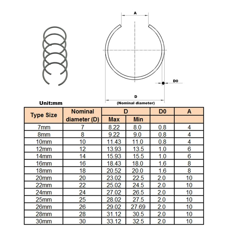 Hvazi 310PCS 14-Sizes round Wire C-Clips Internal Snap Rings Assortment
