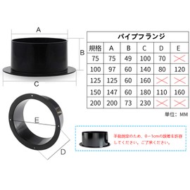 TiCoast Straight Pipe Flange Duct Connector Flange ABS Plastic Ventilation System Plumbing Components Black (150mm)