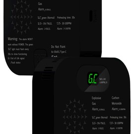 RV Carbon Monoxide Detector, Natural, Propane 3 in 1 Alarm, Powered by Either Type-C or 12V DC/24V DC with Early Warning Capabilities, Digital LCD Display
