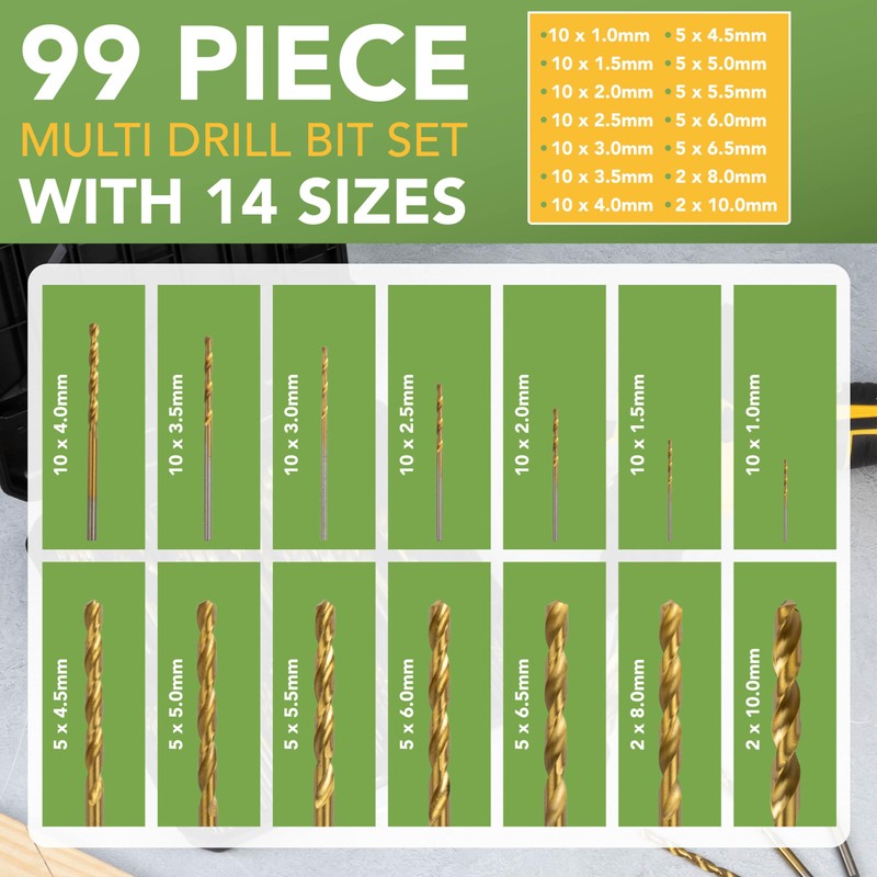 BLOSTM HSS Drill Bit Set - 99 Piece Drill Bit