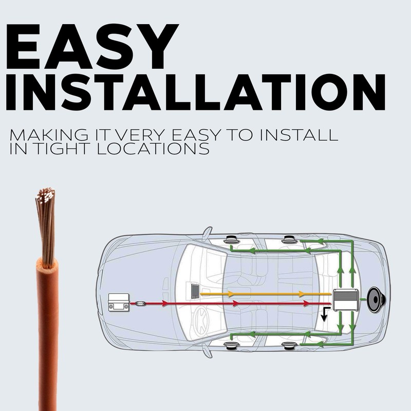 BEST CONNECTIONS 14 Gauge Automotive Primary Wire (50ft Each –