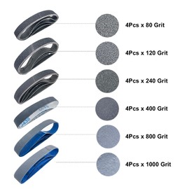 1x30 Inch Silicon Carbide Sanding Belts, 4 PCS Each of 80,120, 240, 400, 800,1000 Grits Knife Sharpening Belt Kits for 1 x 30 Inch Belt Sander, 24 Pack