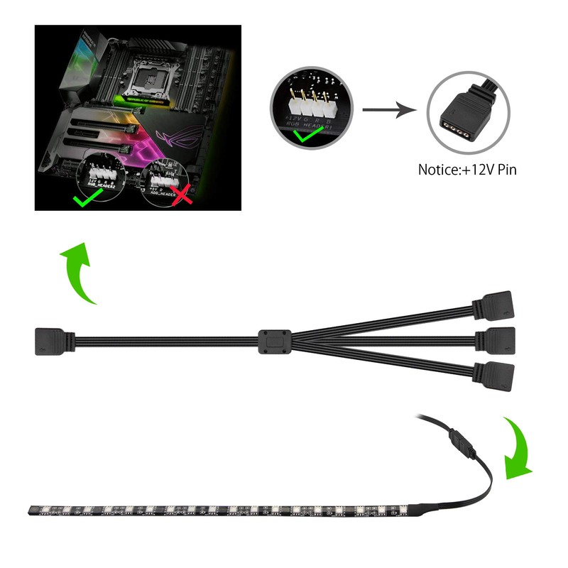 Polycarbonate LED strips