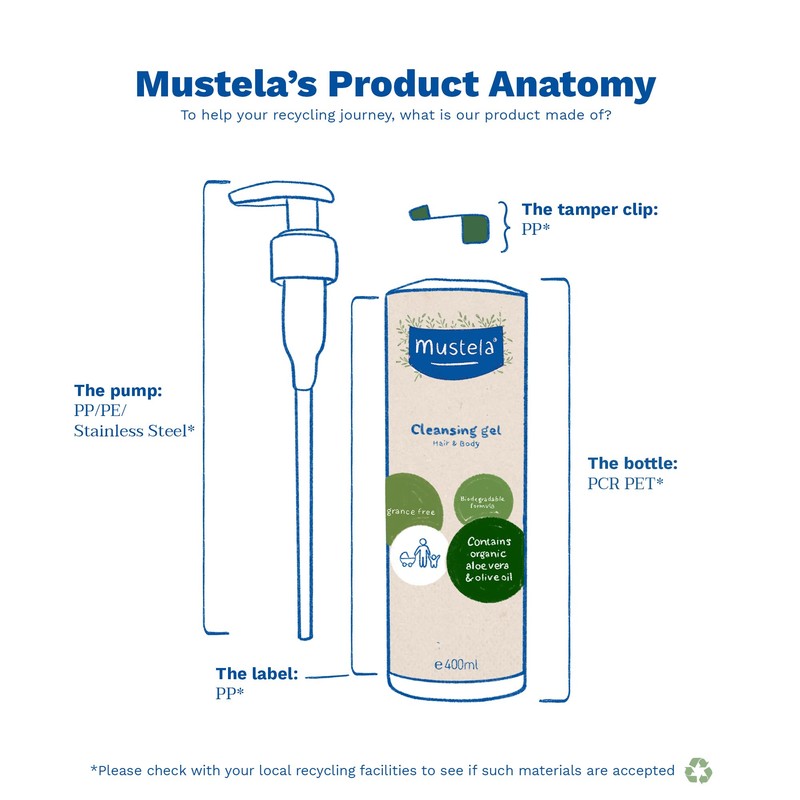 Mustela Bio Orgánico, Gel de Baño Corporal y Capilar, 400ml