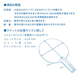 VICTAS 028005 Table Tennis Racket, Koji Matsushita, Model, Straight