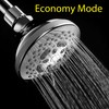 HOTEL SPA - Shower Head High Pressure with High Flow