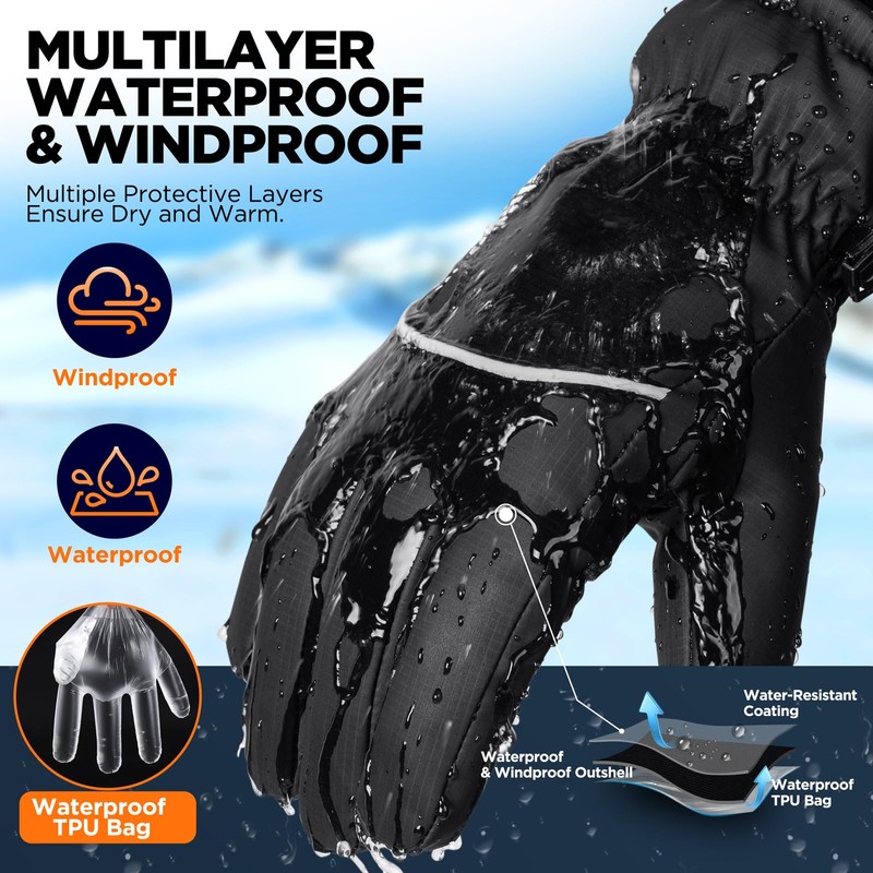 rivmount Waterproof Winter Gloves Women Men, Thermal Ski Gloves for