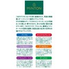 MINTON Variety Pack (0.8 oz (2 g) x 48 Bags