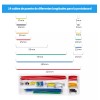 REXQualis Kit Componentes Electronicos Para Arduino, Raspberry Pi Con Módulo