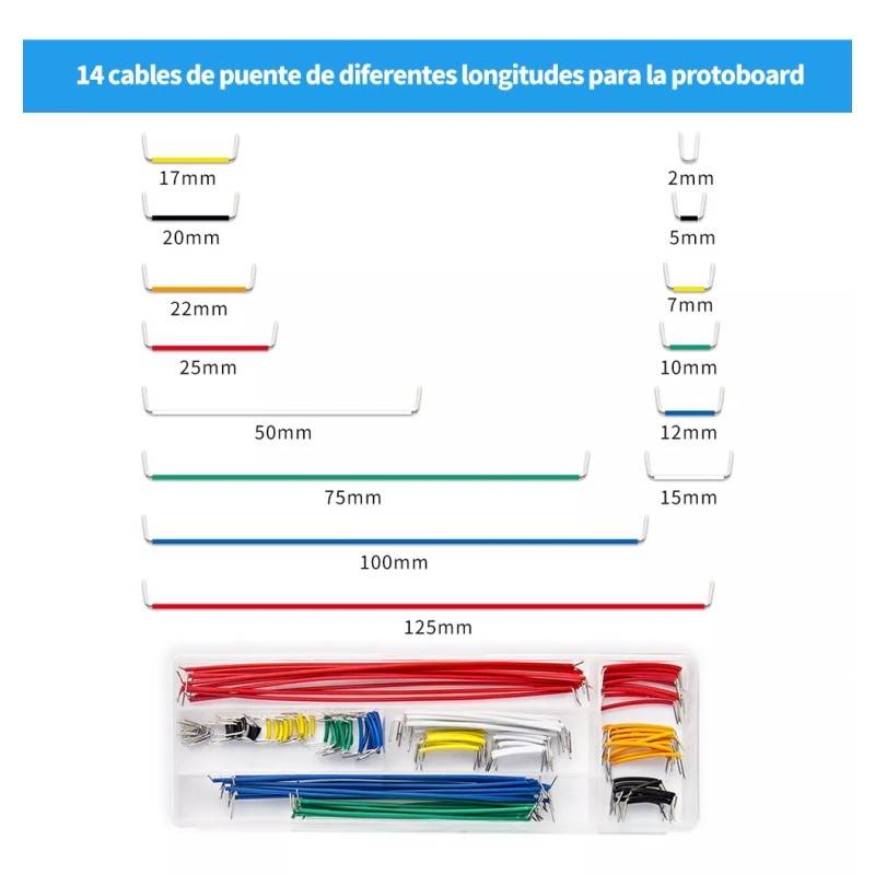 REXQualis Kit Componentes Electronicos Para Arduino, Raspberry Pi Con Módulo