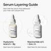 The Ordinary Niacinamide 10% + Zinc 1%, Smoothing Serum for