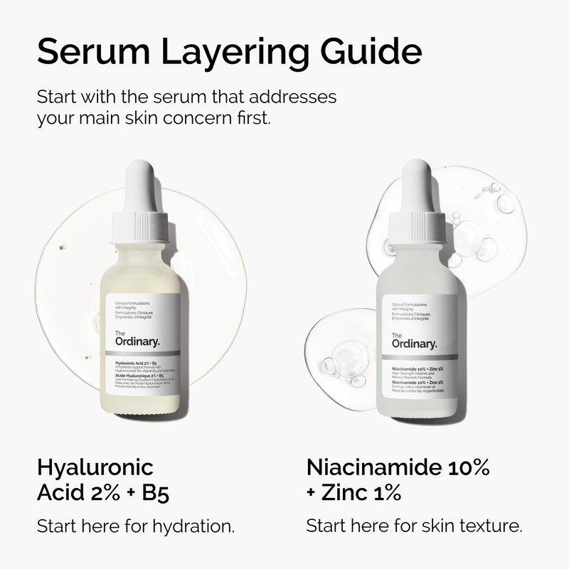 The Ordinary Niacinamide 10% + Zinc 1%, Smoothing Serum for