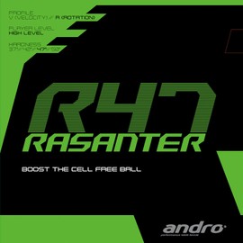 Andro Rasanter R 47 coating, 112288, Black , 2,3 mm