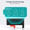 DLYPOW Battery Tester, Universal Battery Checker Small Battery Tester for