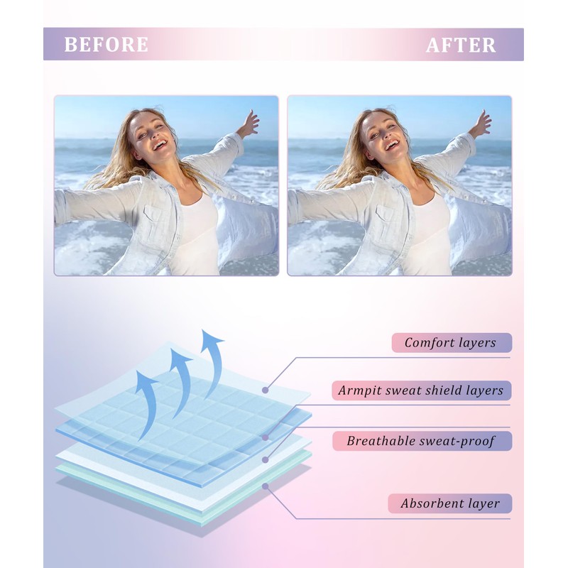 Armpit Sweat Pads, Disposable Underarm Sweat Pads for Women and