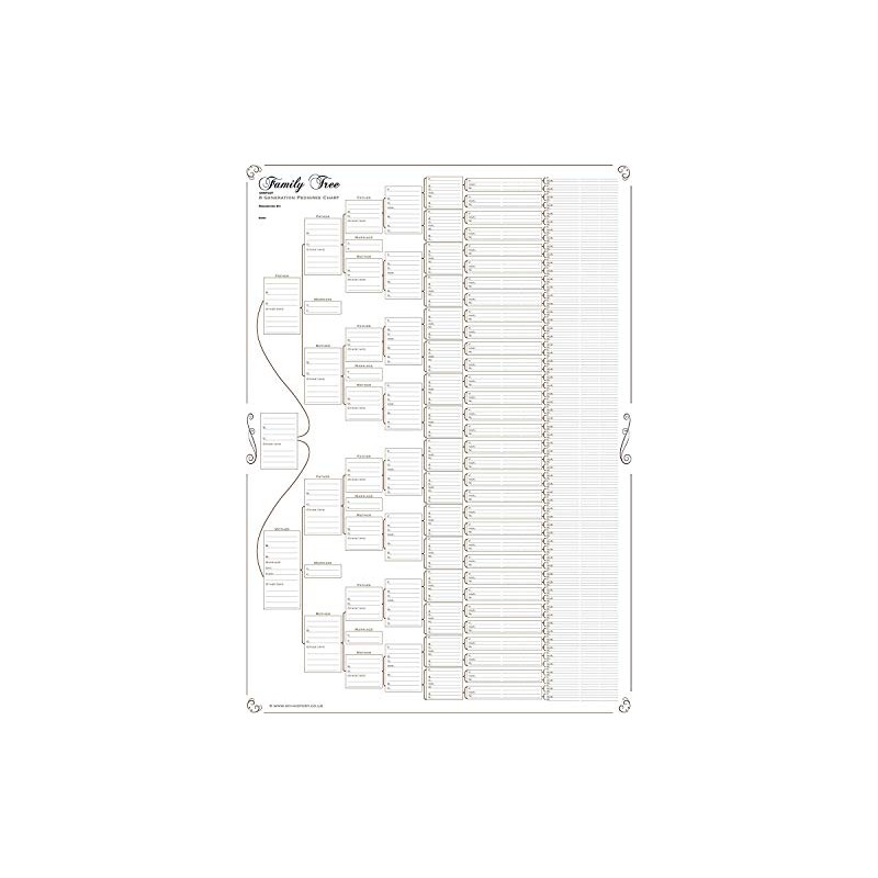 Family Tree Chart; Compact 8 Generation Pedigree Chart 120g Paper