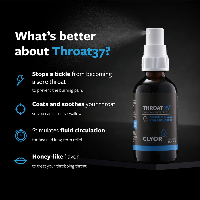 CLYOR THROAT37 – Natural Sore Throat Relief Spray – Natural