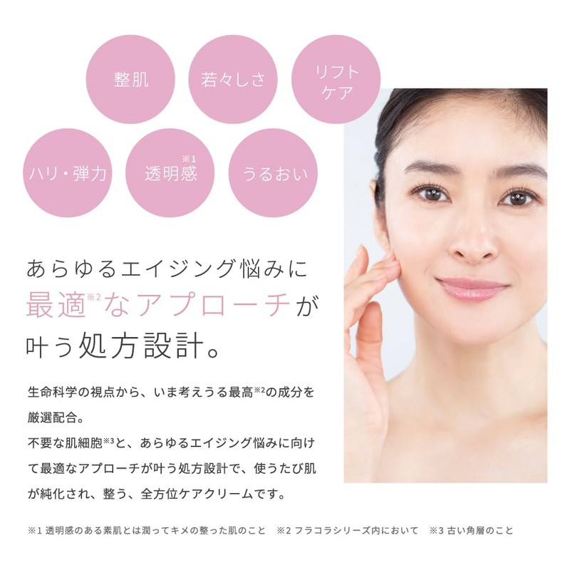 THE EXOSOME Senority Cream (Ricc)