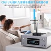1Mii Wireless Audio Transmitter Receiver (Transmitter and Receiver Set) 2.4G