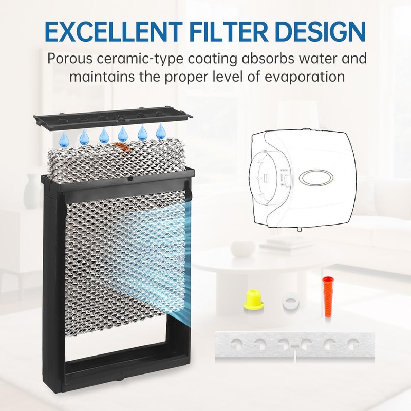 H635EZ1A Humidifier Filter Water Panel Assembly Replacement Kit Compatible with