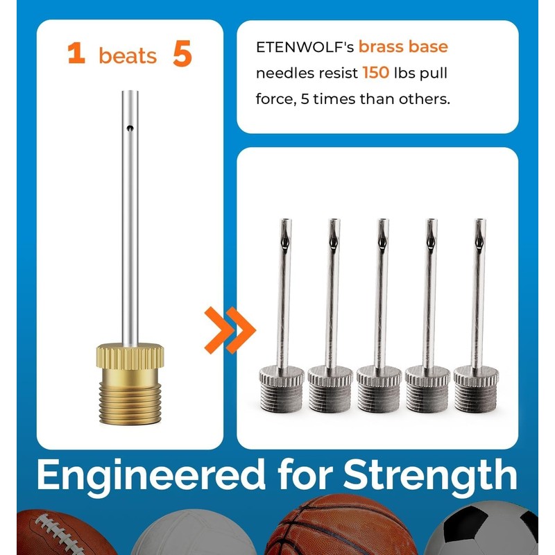 ETENWOLF 12 Pack Brass Ball Pump Needles, No Break Heavy