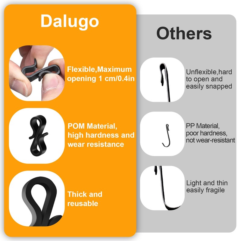 Dalugo 120 Pcs Black Gutter Hooks, Reusable Plastic S Gutter