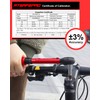 ATsafepro 3/8 torque wrench 20-240 in.lb, Inch Pound Torque Wrench