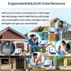 Hands-Free Intercoms Wireless for Home Business, Wuloo Upgrade Two Way