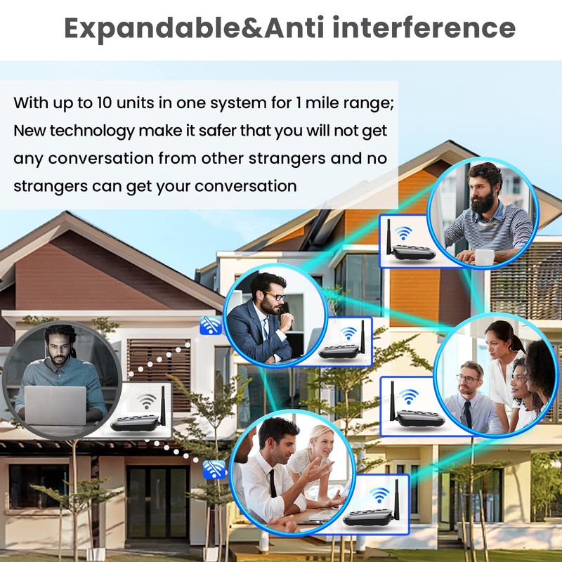Hands-Free Intercoms Wireless for Home Business, Wuloo Upgrade Two Way