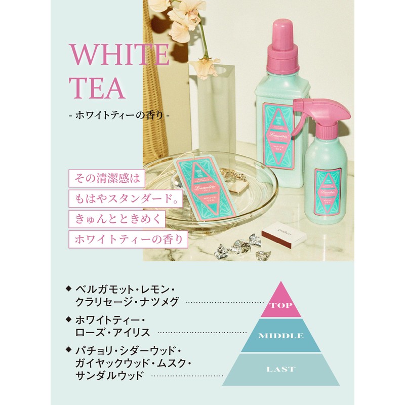 Laundrin, Paper Fragrance, White Tea Scent, 1