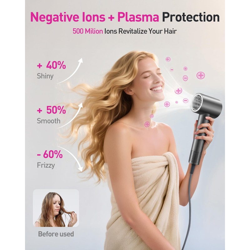 High-Speed Hair Dryer, 160,000 RPM Brushless Motor for Ultra-Fast Drying,500M